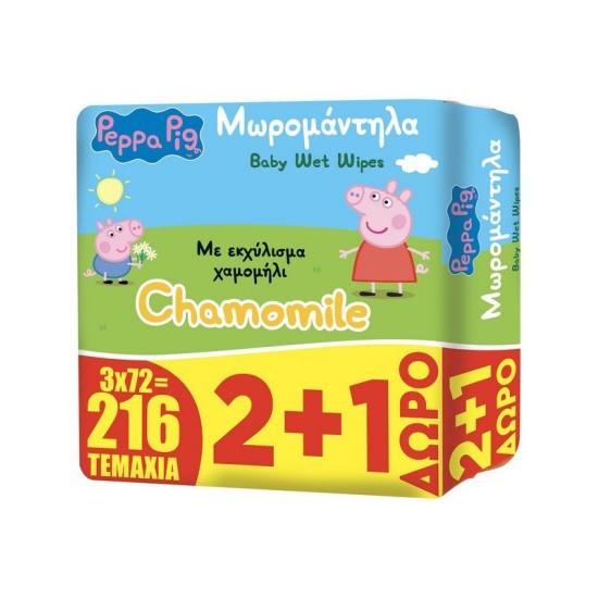 PEPPA PIG ΜΩΡΟΜΑΝΤΗΛΑ...